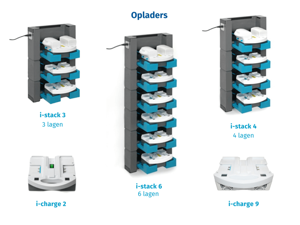 i-mop XL Basic - Afbeelding 5